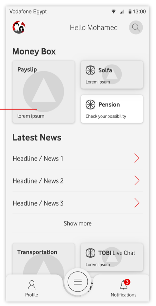 Low-fidelity wireframe of the Vodafoners home dashboard