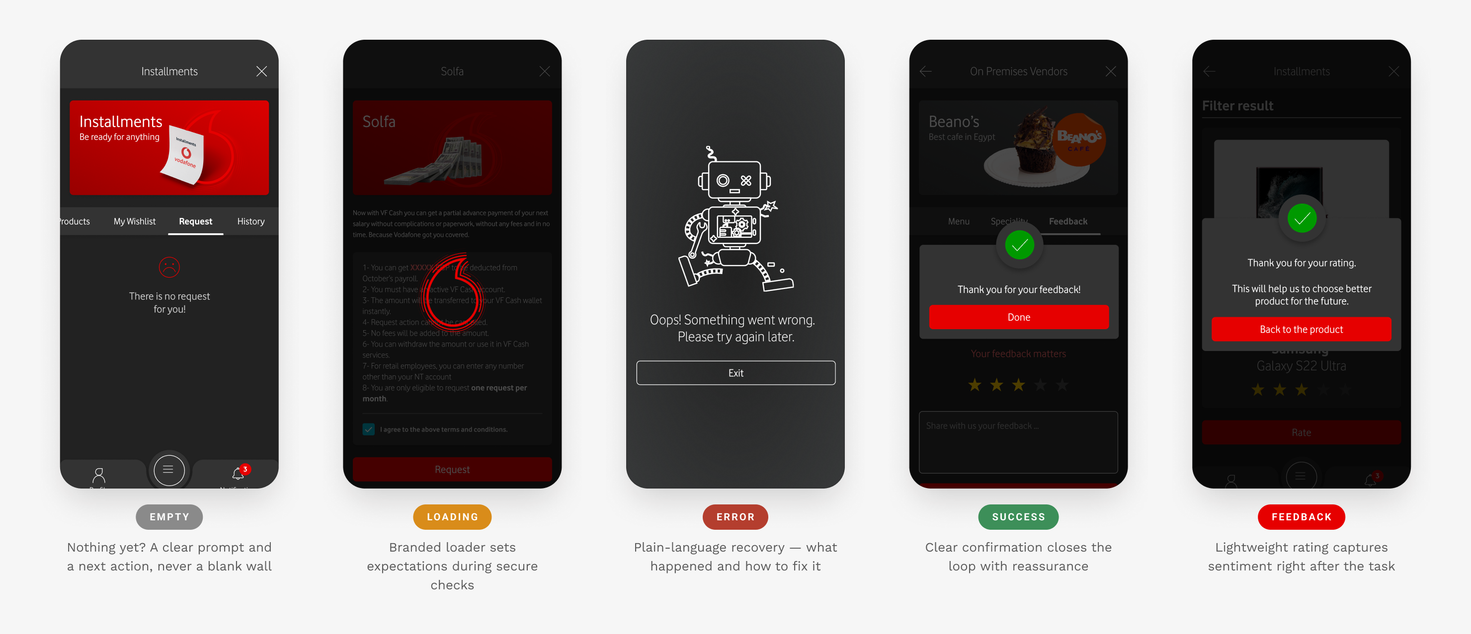 Empty, loading, error, success and feedback states